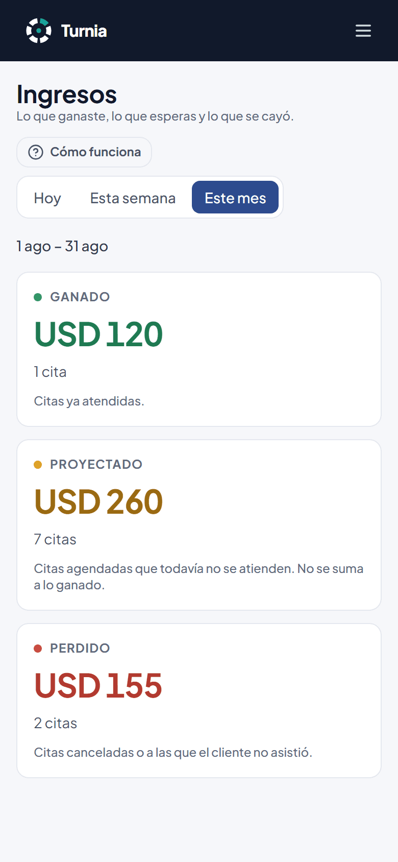 Panel de ingresos de Turnia con lo ganado, lo proyectado y lo perdido